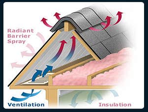 Integrity Roofing