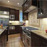 Best Priced Cabinets