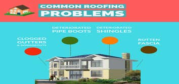 Pasco Roofing Companies