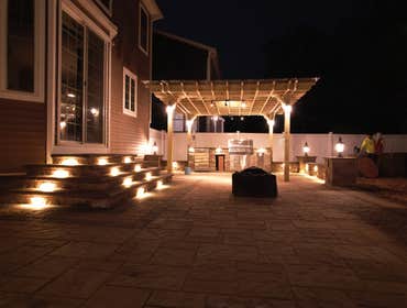 Photos by Skyview Landscaping LLC #1