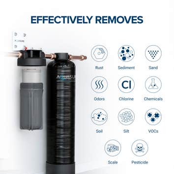 Aquasure Usa