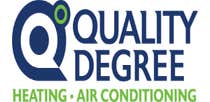 Quality Degree Incorporated