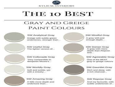Photos by Always Sunny Painting, LLC #2
