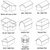 Austin, TX. 787## 1) Animal damage repair
2) Sky light repair
2) wind damage repair
3) round skylight repair
4) Animal damage repair