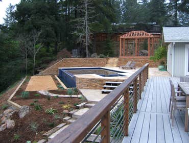 Pools and Spas