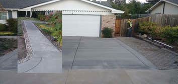 International Dateline Concrete