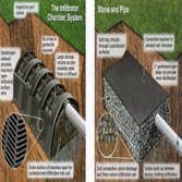 Septic Tank Pumping Service in Orlando Frank Gay Services is the #1 Septic System Service Company in Orlando. From Drain Field Installation to Grease 