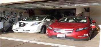 Electric Car Charging Station Installation