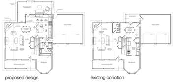 Plans