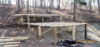 Construction Projects onLake Martin