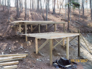 Construction Projects onLake Martin