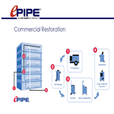 Florida Pipe-Lining Solutions, LLC