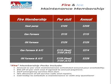 Photos by Bucks County Residential Heating & Cooling #1