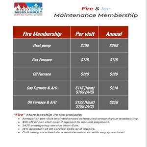 Photos by Bucks County Residential Heating & Cooling #1