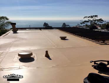 Modern Roof