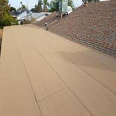 Roofing Revamp Gear
