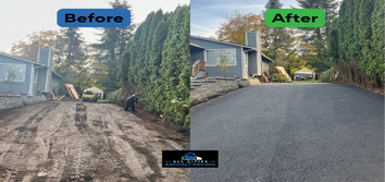 All Cities Asphalt Paving