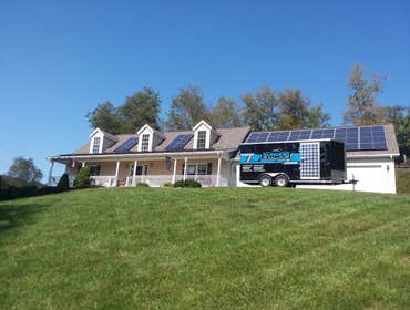 Photos from Sundog Corp