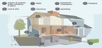 Atlantic Surf Construction and Home Inspection Inc
