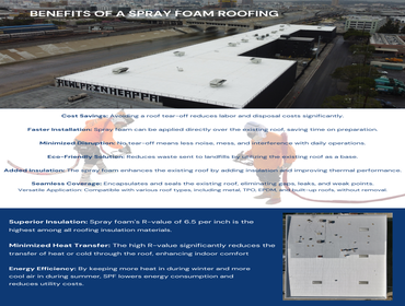 Spray Foam education