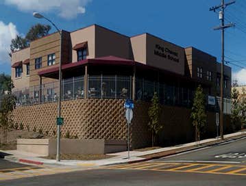 Northwest View