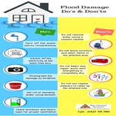 Property damage Solutions LLC