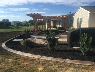 Riverside Landscape & Design Inc