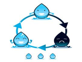Birmingham Plumber Plumbing Repairs, Drain Cleaning, Water Heaters, Faucets, Toilets, Water Service Repairs & Replacements, Sewer Line Repairs & Replac