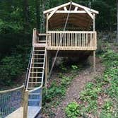 Photos from BLUE RIDGE LAWN & HOME