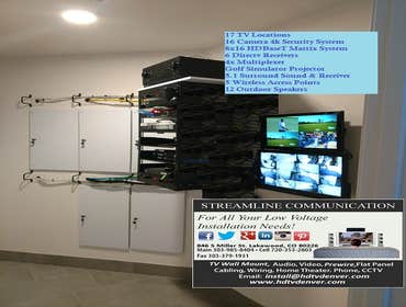 Home Theater, Prewire, Security Cameras, Structured Cabling, TV Wall Mount, Video Surveillance, Denver, CO AUDIO, VIDEO, STRUCTURED CABLING, VIDEO SURV