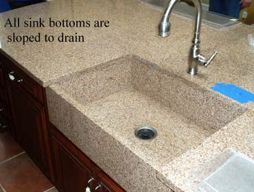 Sinks Matching your Countertop