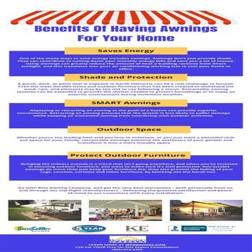Best Awning Company