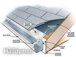 Photos by EGH=Engineered Green Home LLC #1