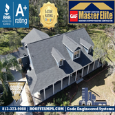 Code Engineered Systems Inc