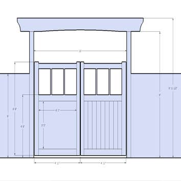 Potential gate for commercial