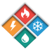 ServiceMax logo