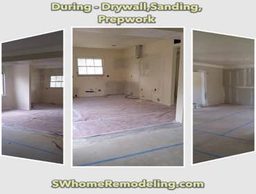 Kitchen Remodels
