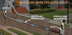 Photos by Advanced Drains and Underground Solutions #1