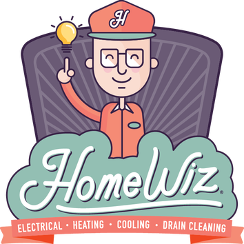 Homewiz