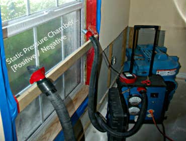 Water Testing Equipment...