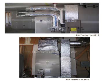 HVAC