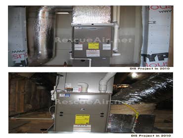 HVAC