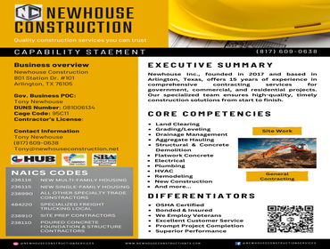 Photos by Newhouse Construction #1