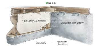 Evergreen Seismic, LLC