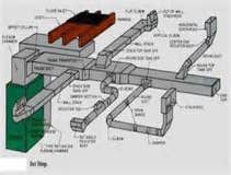 Photos from A QUALITY HEATING & AIR CONDITIONING INC