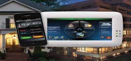 Premier Security Inc