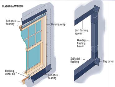 Photos by The Fresno Window Installers #1
