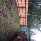 cedar privacy