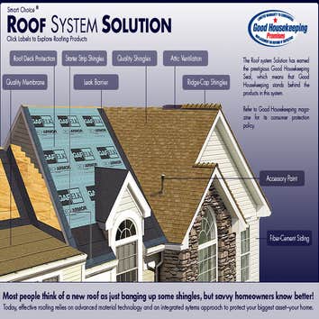 TAUROS ROOFING CONTRACTOR
