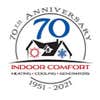 Indoor Comfort Heating & Cooling logo